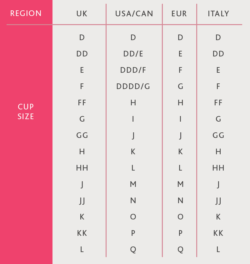 Yva Balconette Bra By Dita Von Teese Lingerie - 32-38 B-F (UK)