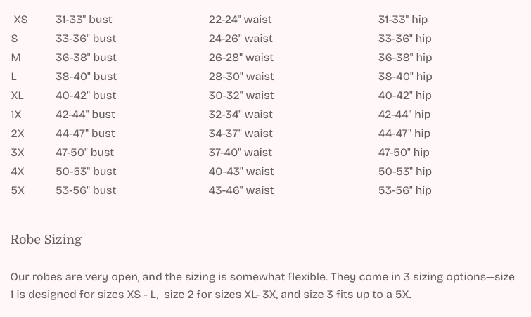 Burgandy Wine Short Sheer Dressing Gown By Dottie’s Delights - XS - 5X