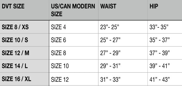 Fantastique In Shady Spruce Six Strap Suspender By Dita Von Teese - sizes XS-XL